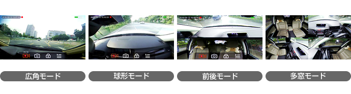 4つの表示方式