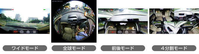 4つの表示方式