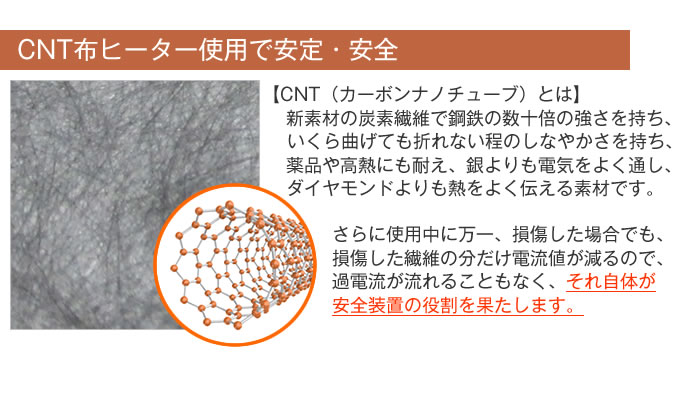 CNT布ヒーター内蔵ルームシューズ