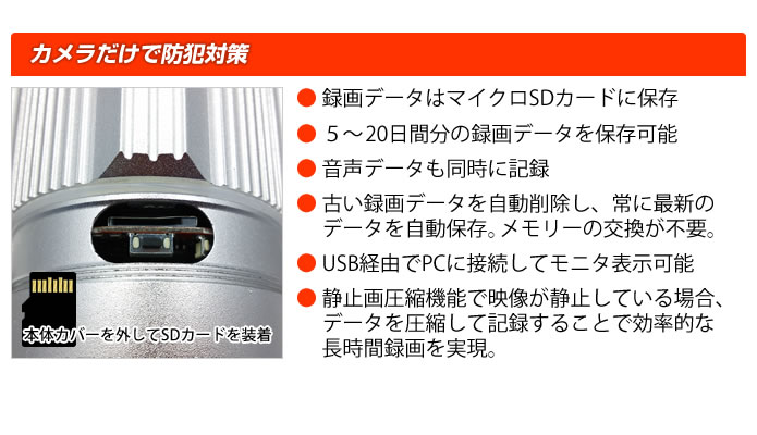 屋外防水型メモリーカード記録防犯カメラ