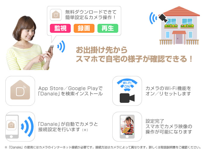 お出掛け先から監視・録画・再生できるスマホアプリ「Danale」