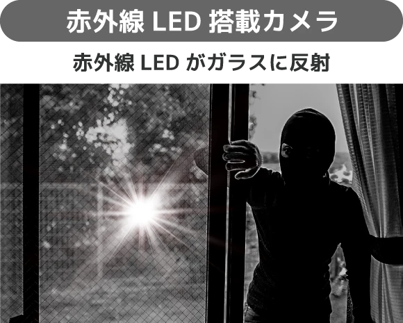 赤外線LED 搭載カメラ