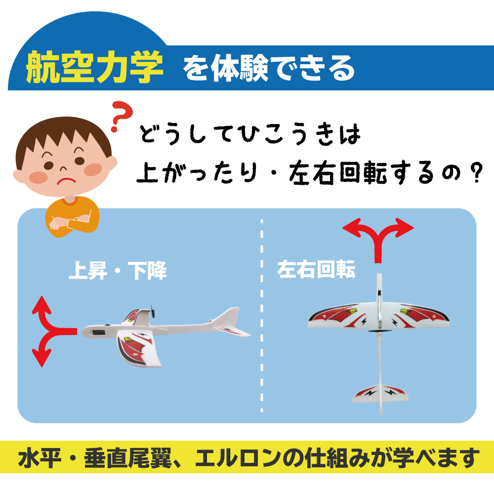 超軽量電動飛行機