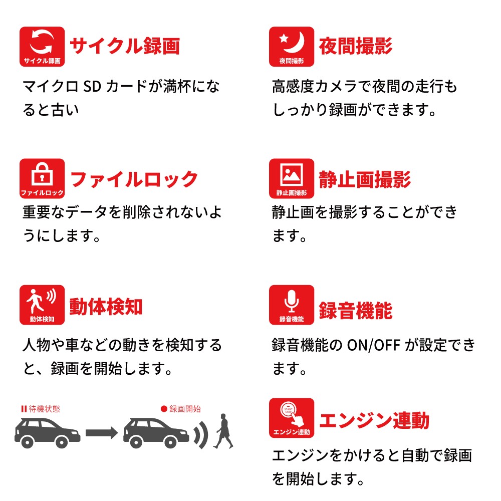 【バックカメラ搭載】フルハイビジョン ドライブレコーダー