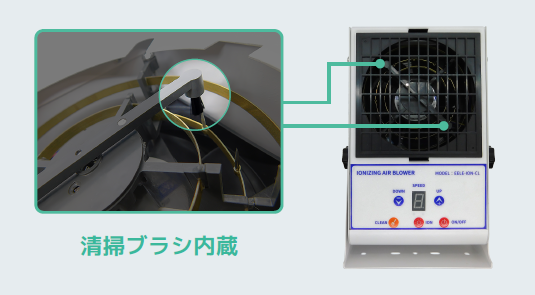 メンテナンスは最小限、自動クリーニング機能がサポートします