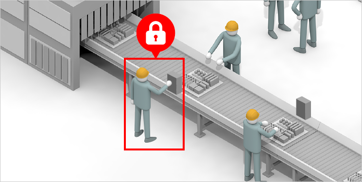 自動ロック機能が誤作動を防止