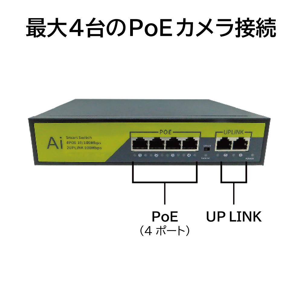 【LANケーブルから電源供給】PoEハブ