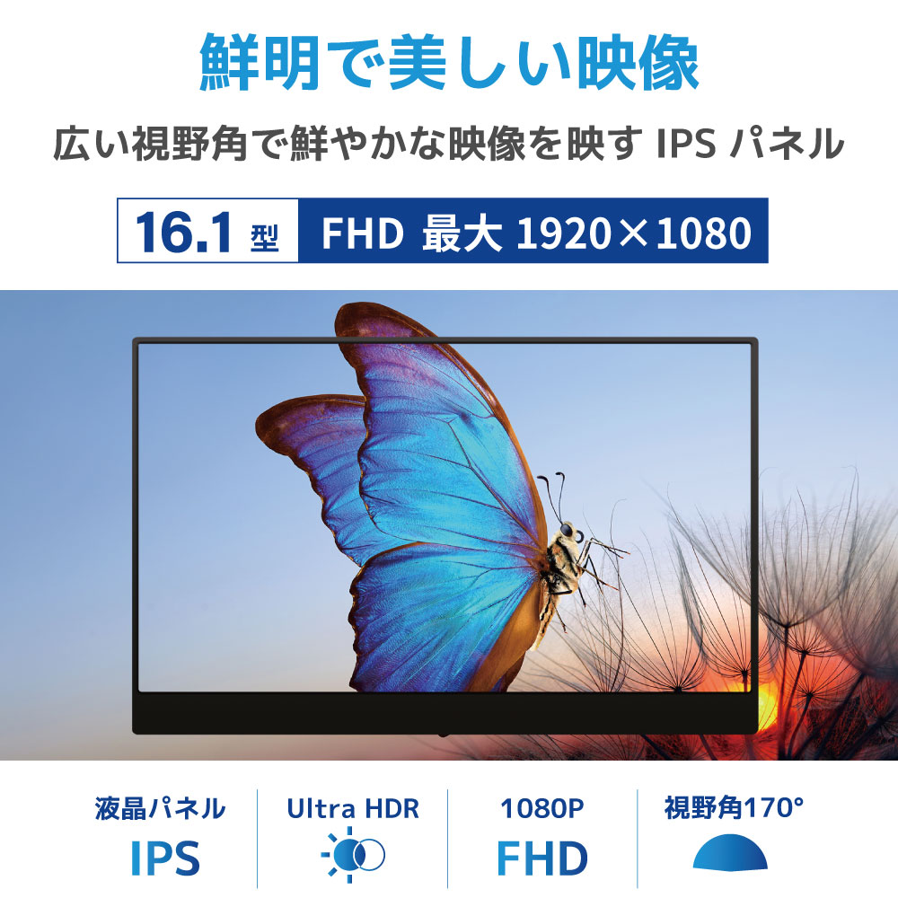 【1080P／HDMI】ハンディ型LCDモニター 16.1インチ
