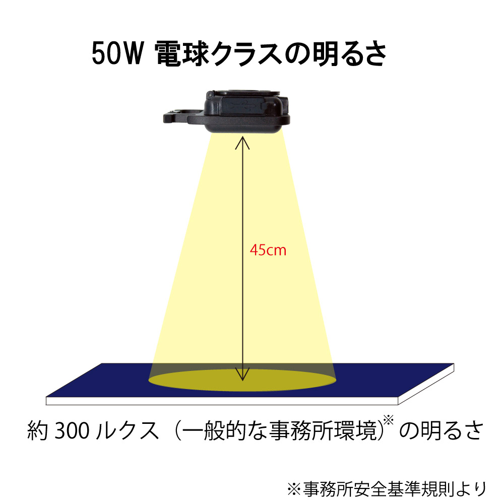 【キーホルダー型】小型防水携帯LEDライト