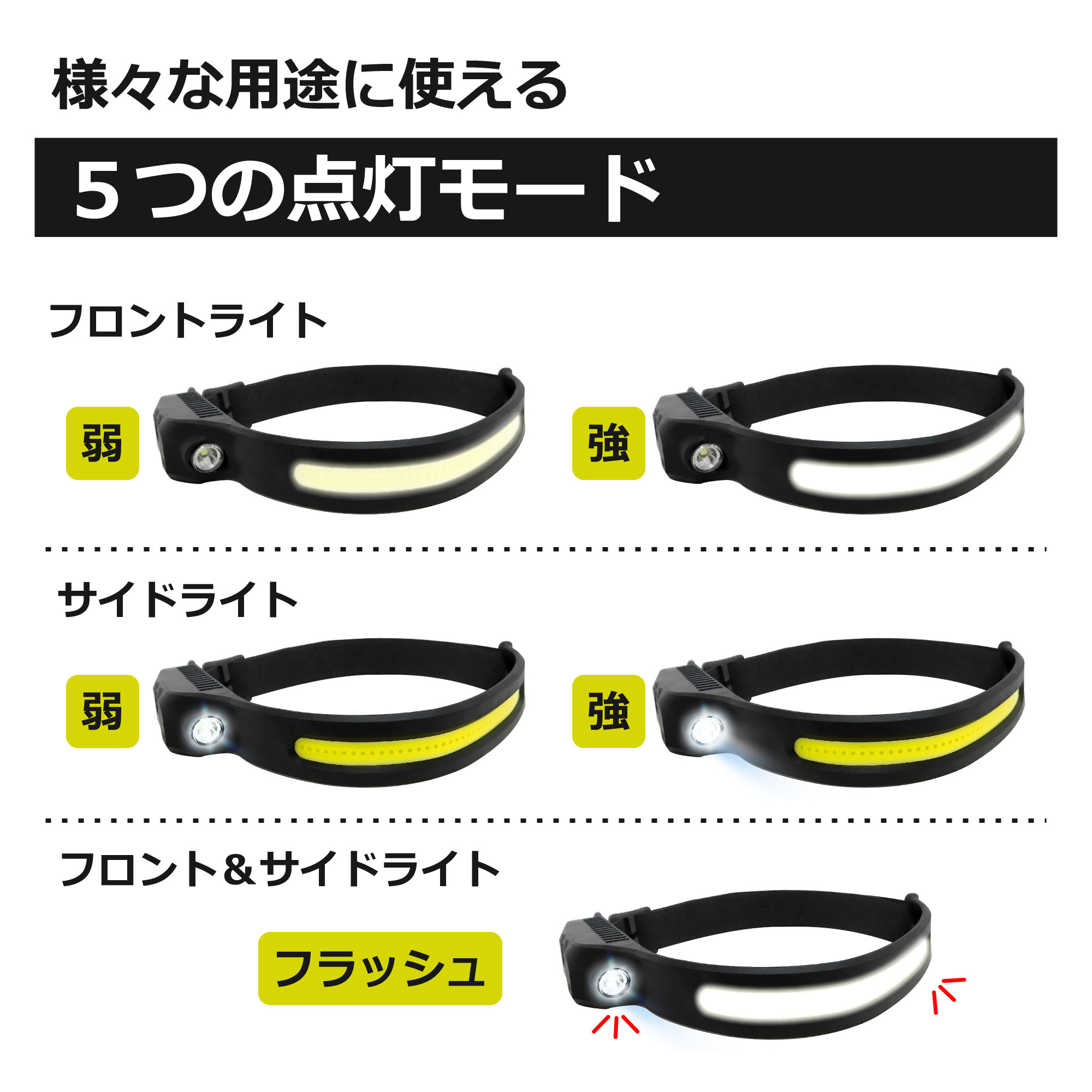【触らずに操作】ヘッドバンド式ヘッドライド