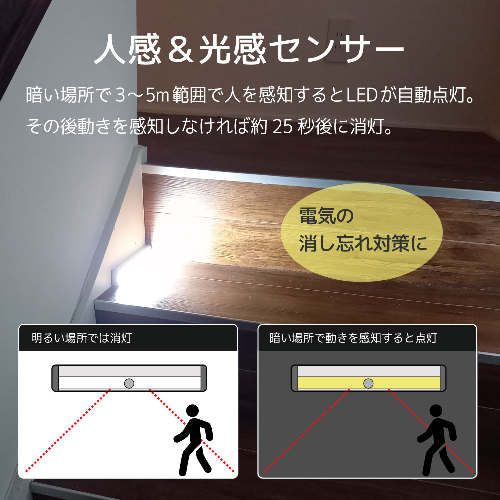 【マグネットで簡単設置】人感検知点灯LEDライト