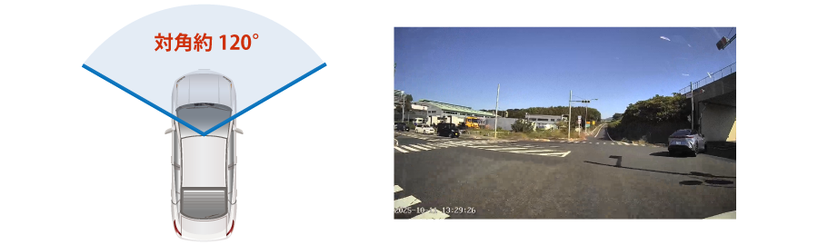 【Peta Came】持ち運べる充電式！ペタッと貼るだけドライブレコーダー