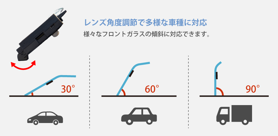 【Peta Came】ペタッと貼るだけ!ソーラー充電ドライブレコーダー