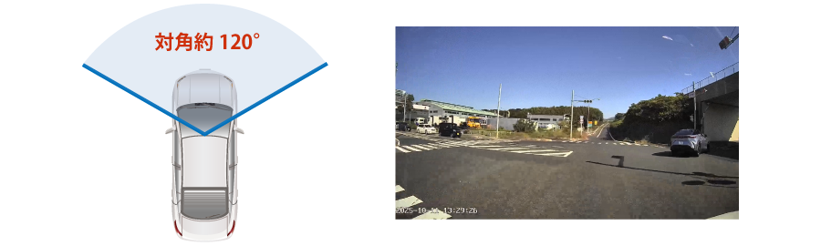 【Peta Came】ペタッと貼るだけ！ソーラー充電ドライブレコーダー