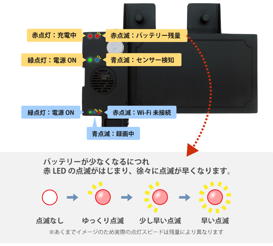 【Peta Came】ペタッと貼るだけ!ソーラー充電ドライブレコーダー