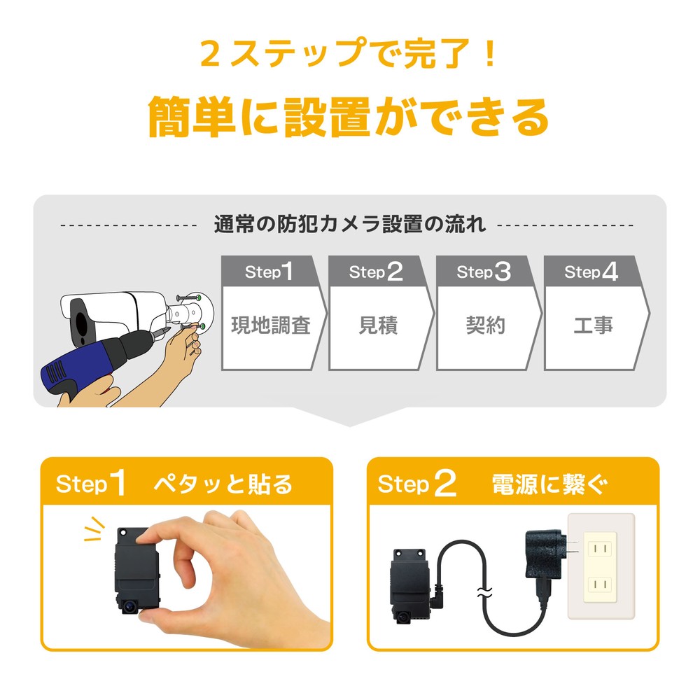 【Peta Came】貼るだけ超小型防犯カメラ（200万画素）
