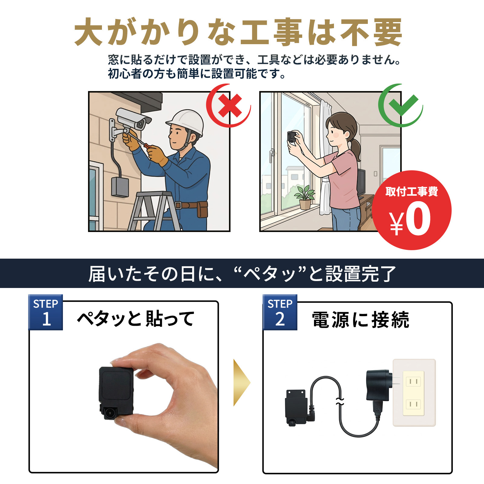 【Peta Came】夜間フルカラー・予測録画・2K画質 防犯カメラ