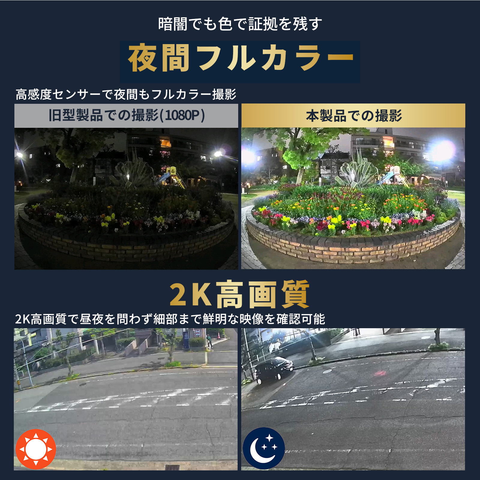 【Peta Came】夜間フルカラー・予測録画・2K画質 防犯カメラ