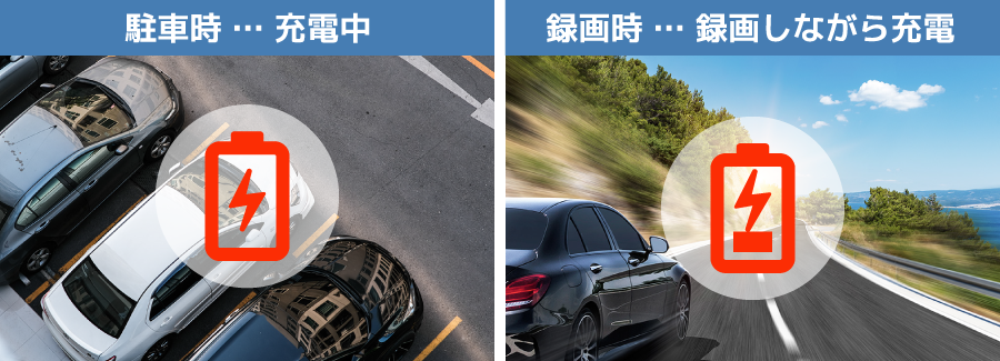 【Peta Came】超小型ソーラー充電ドライブレコーダー