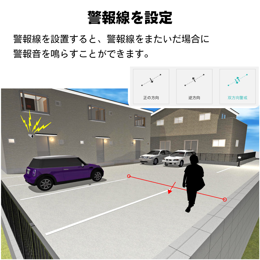 AI認識機能付き防犯カメラ