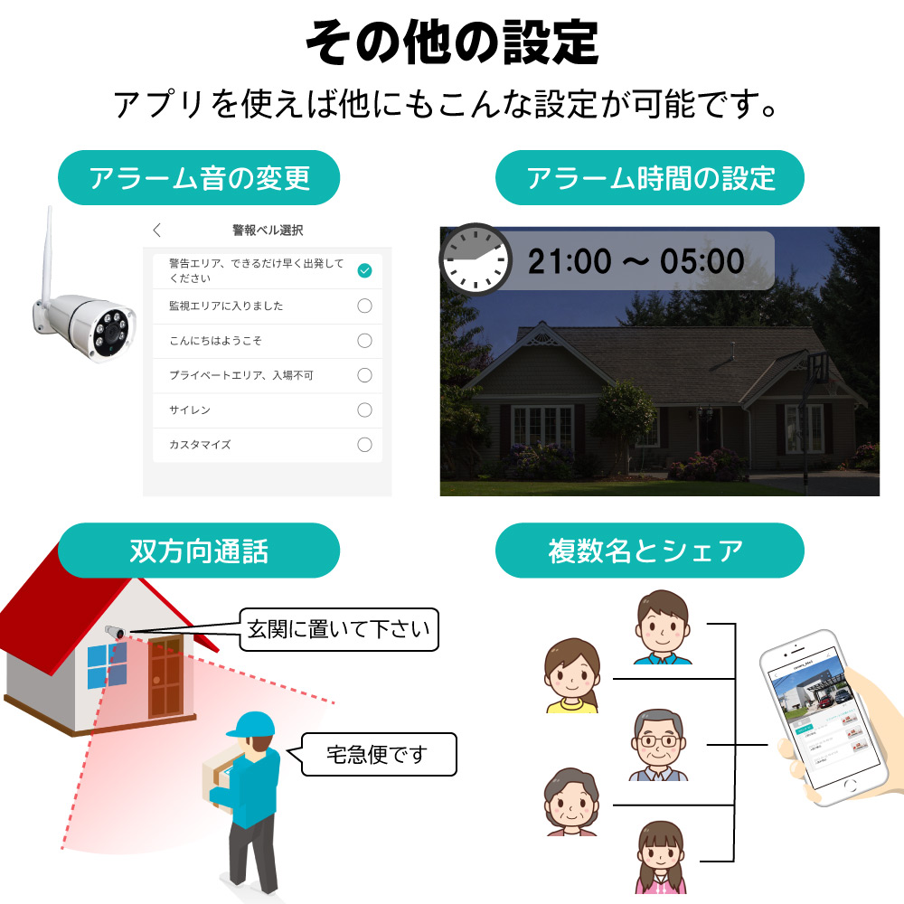 AI認識機能付き防犯カメラ