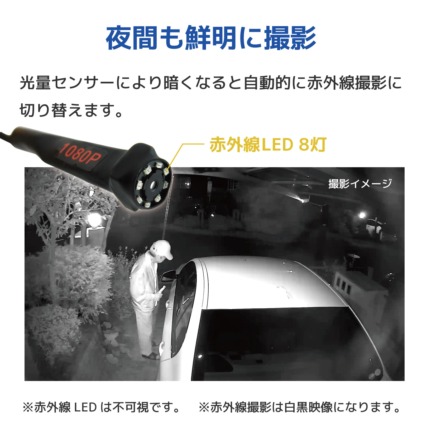 超小型AHDカメラ