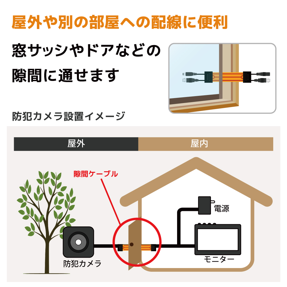 【窓越し防犯】隙間ケーブル延長セット