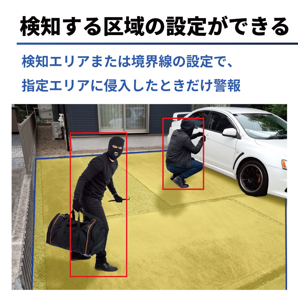 PoE NVR 人認識AI機能付き4K画質セット