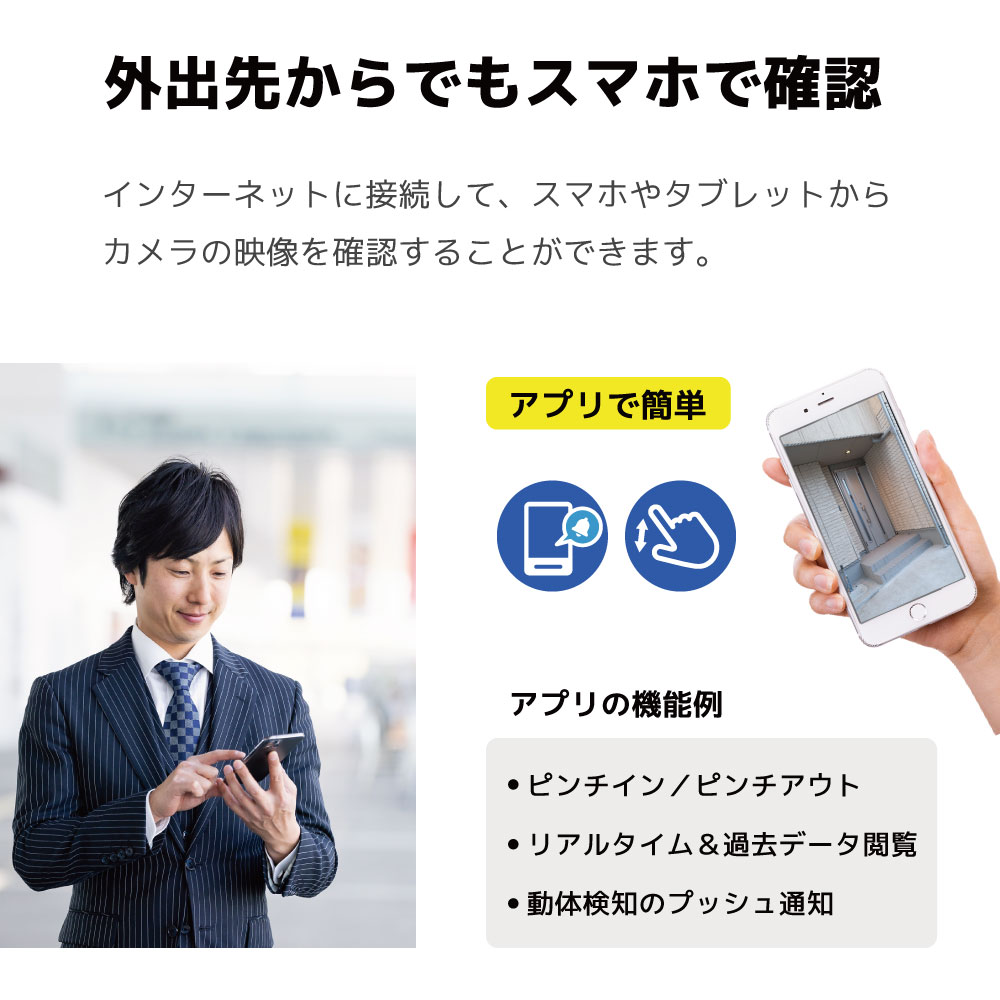 PoE NVR 人認識AI機能付き4K画質セット