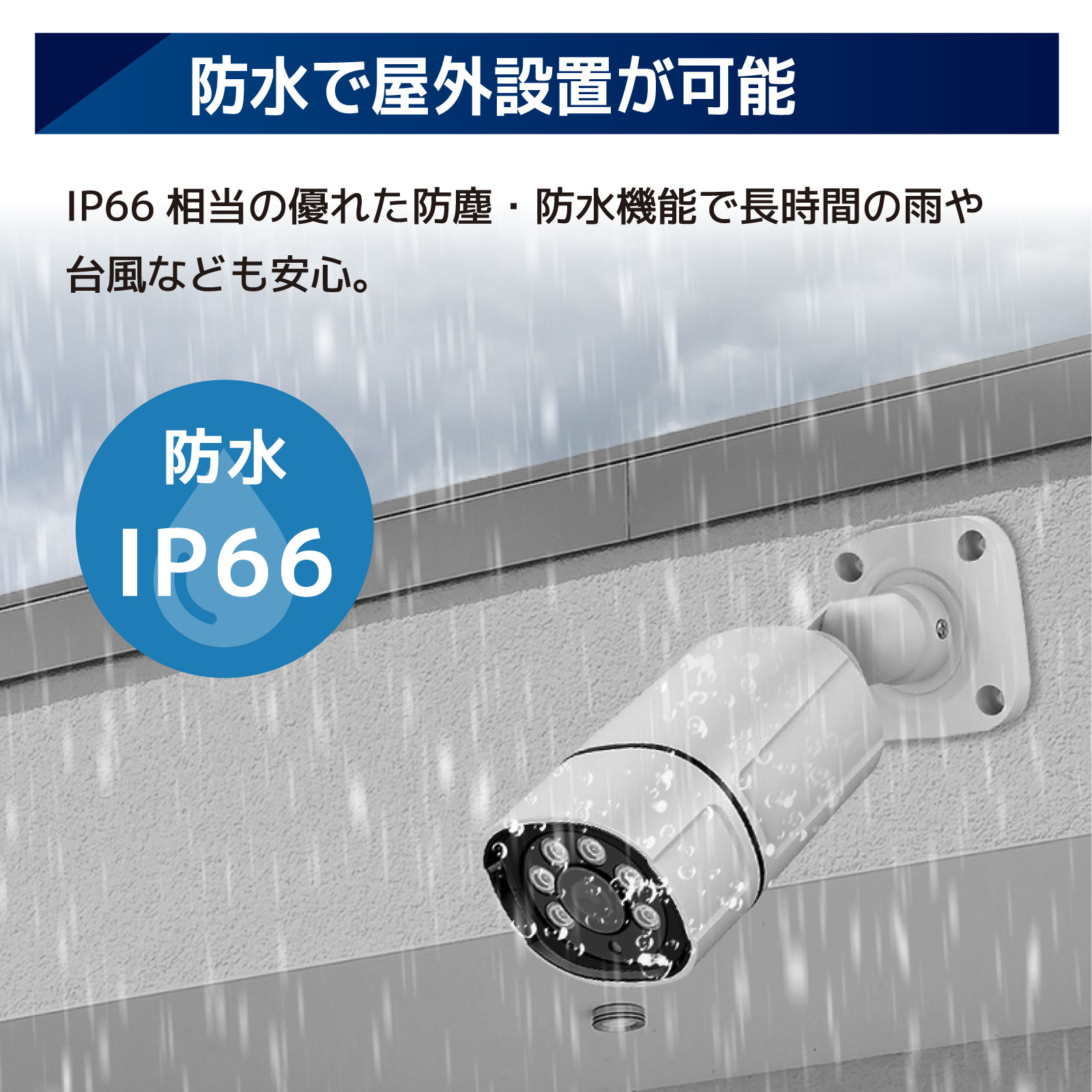 PoE NVR 人認識AI機能付き4K画質セット