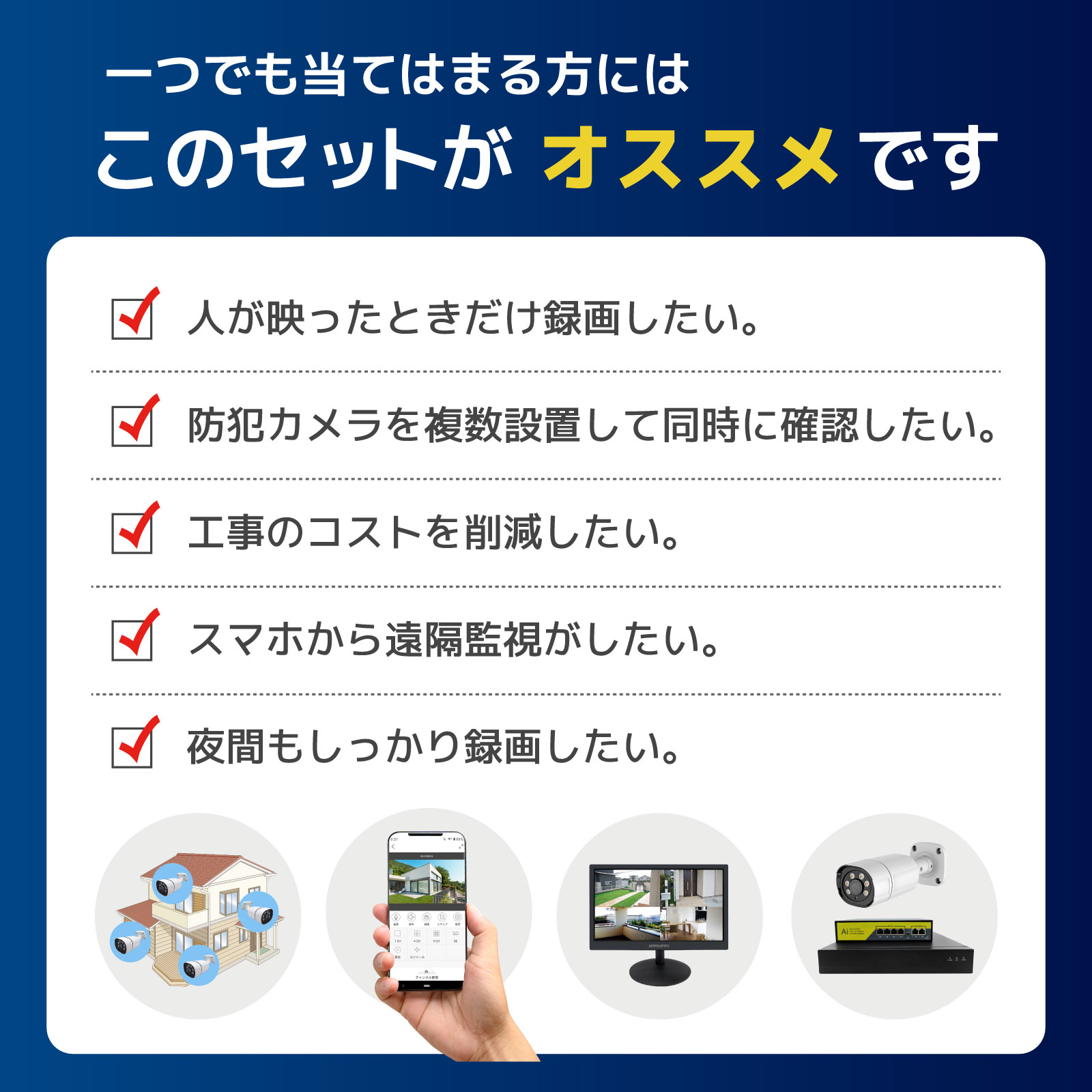 PoE NVR 人認識AI機能付き4K画質セット