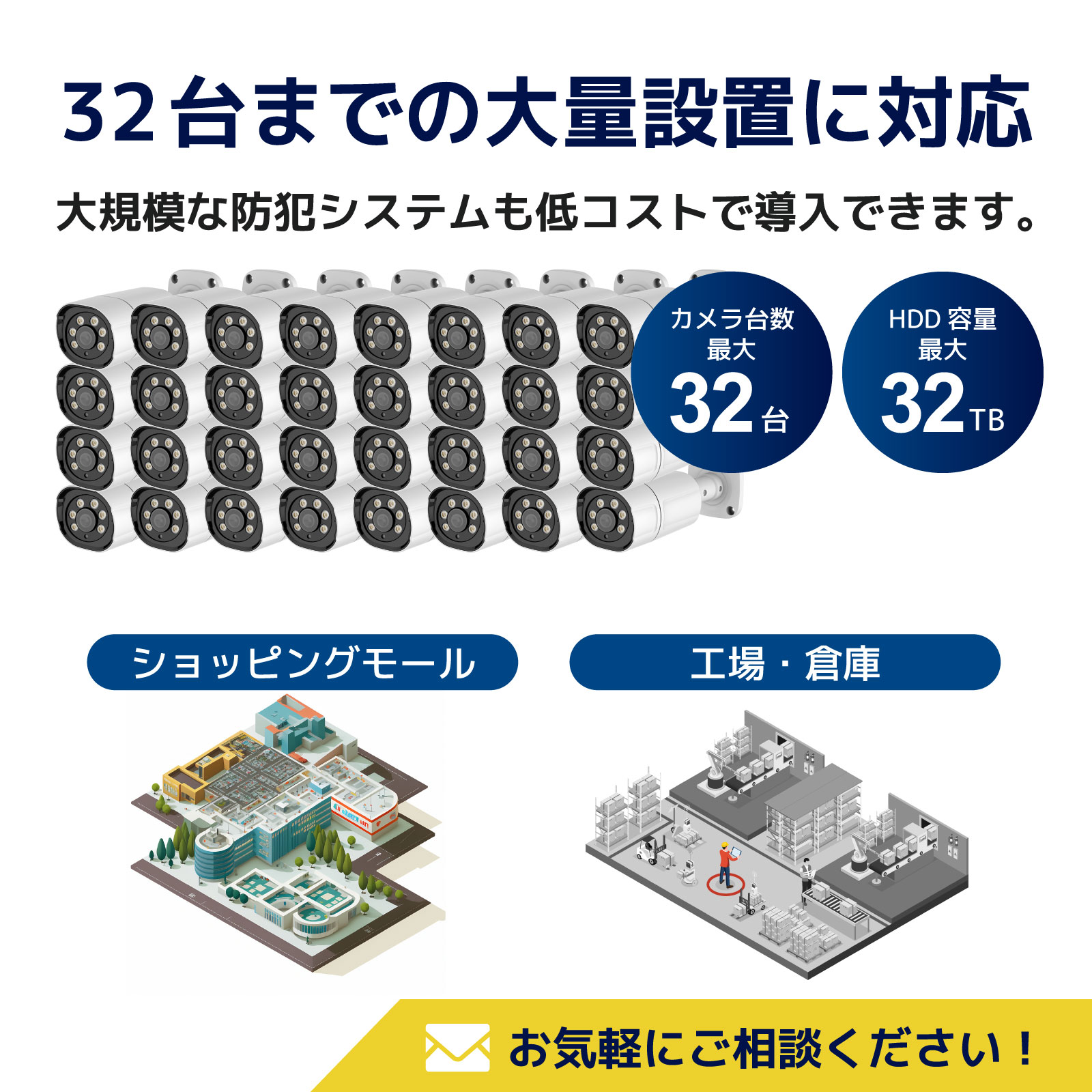 PoE NVR 人認識AI機能付き4K画質セット