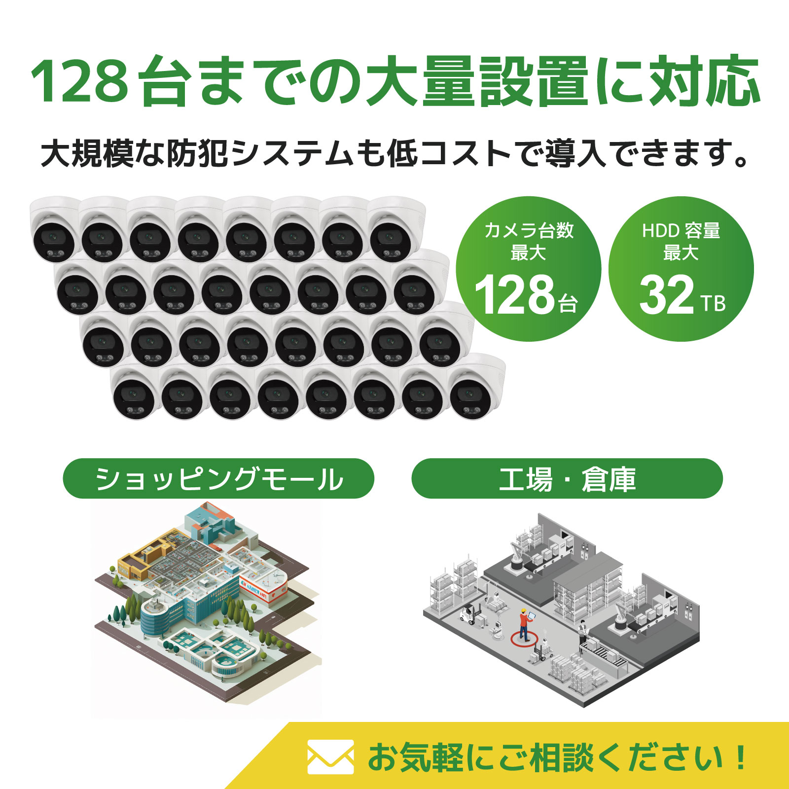 PoE NVR ドームカメラ型4K画質セット