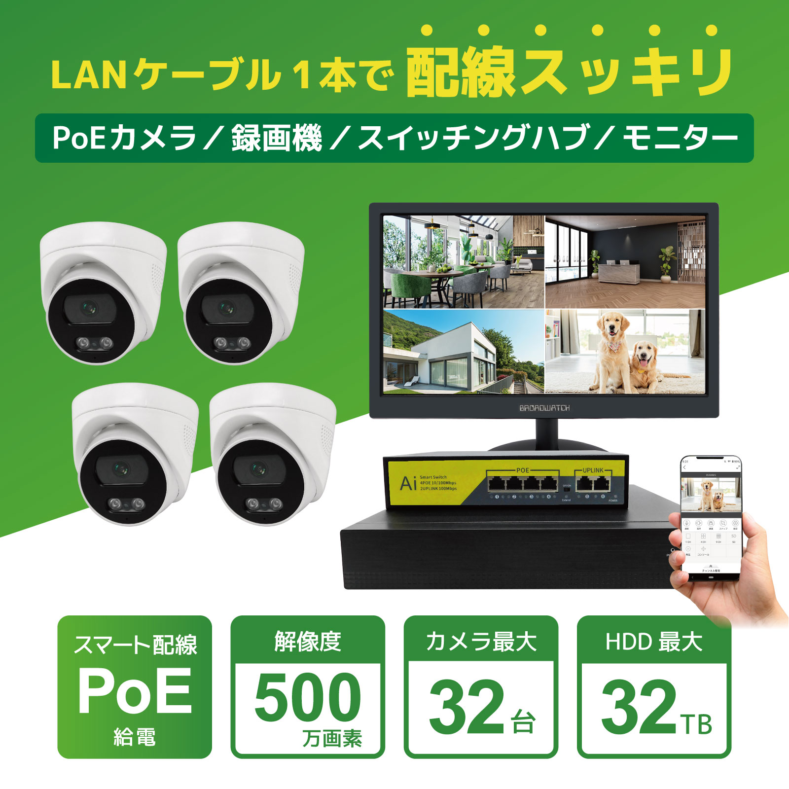 PoE NVR ドームカメラ型500万画素セット