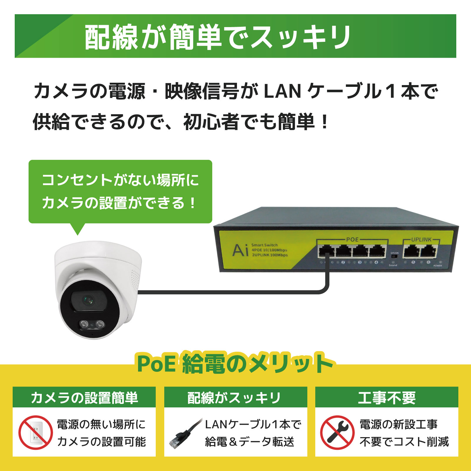 PoE NVR ドームカメラ型500万画素セット
