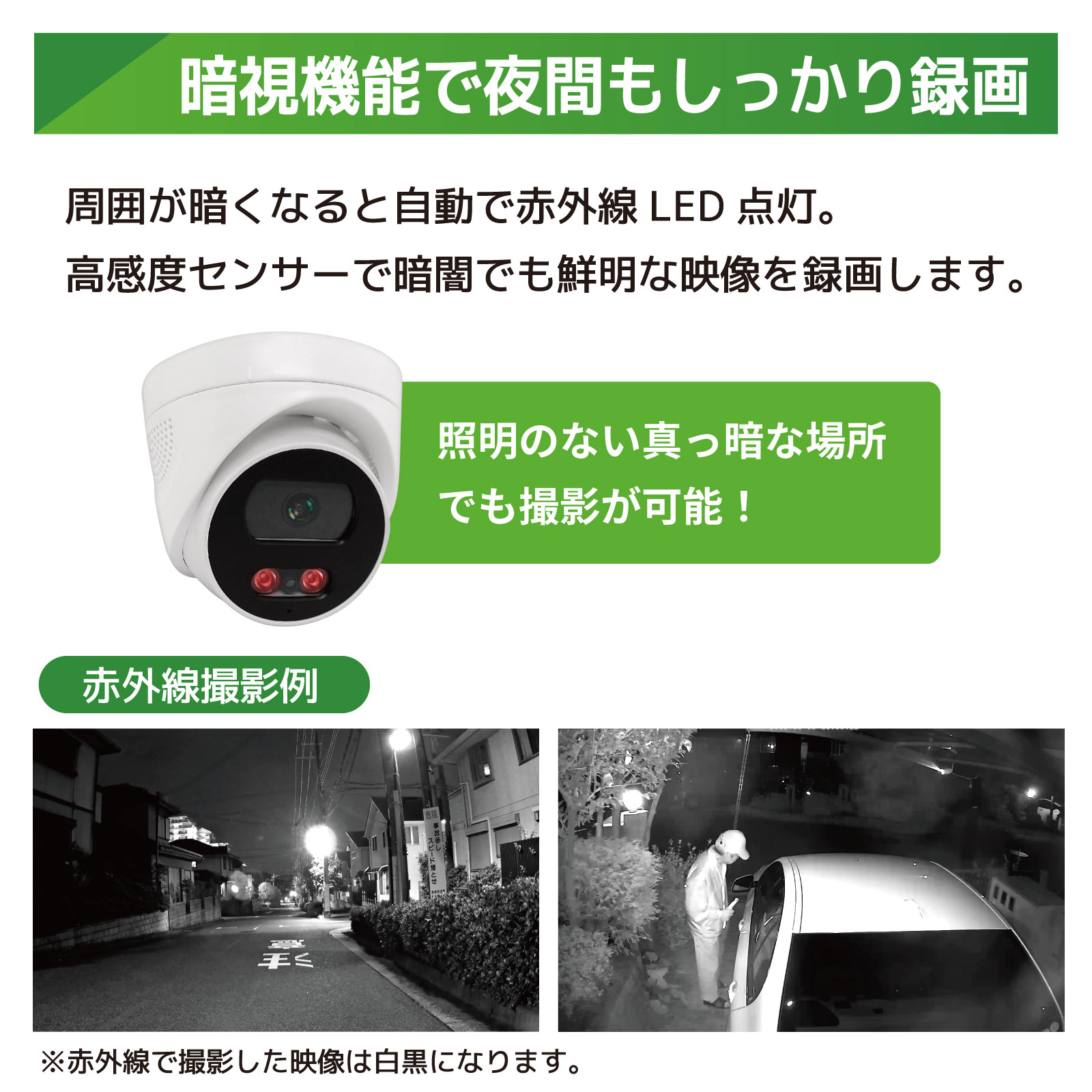 PoE NVR ドームカメラ型500万画素セット