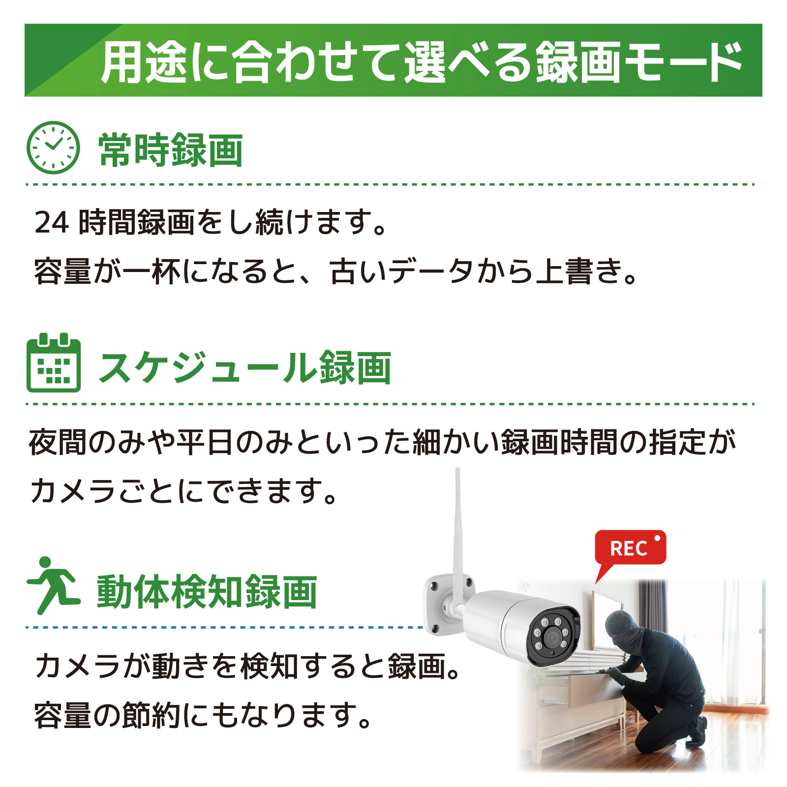 PoE NVR ドームカメラ型500万画素セット
