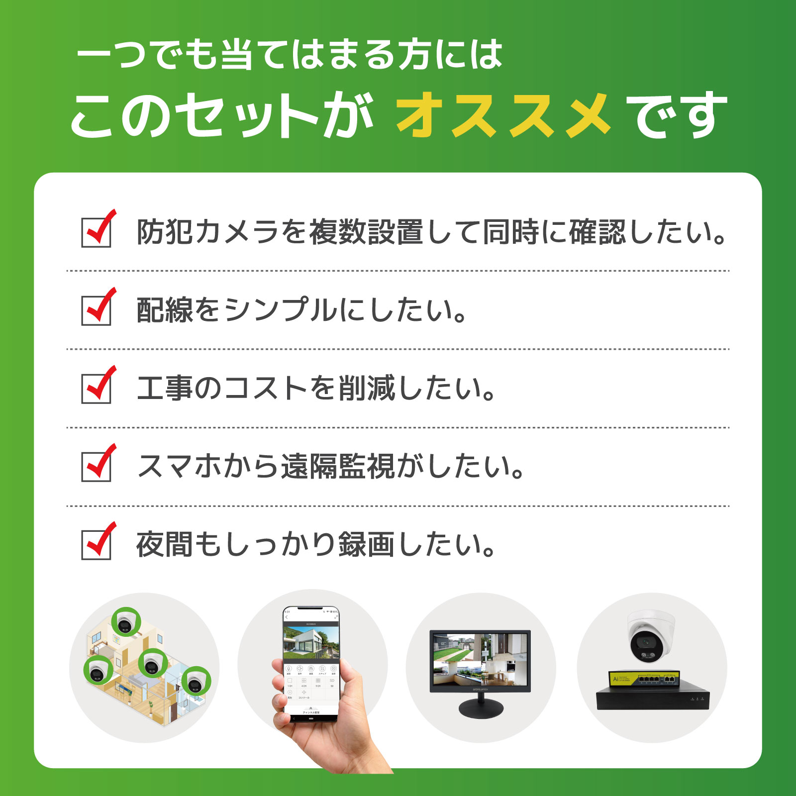 PoE NVR ドームカメラ型500万画素セット