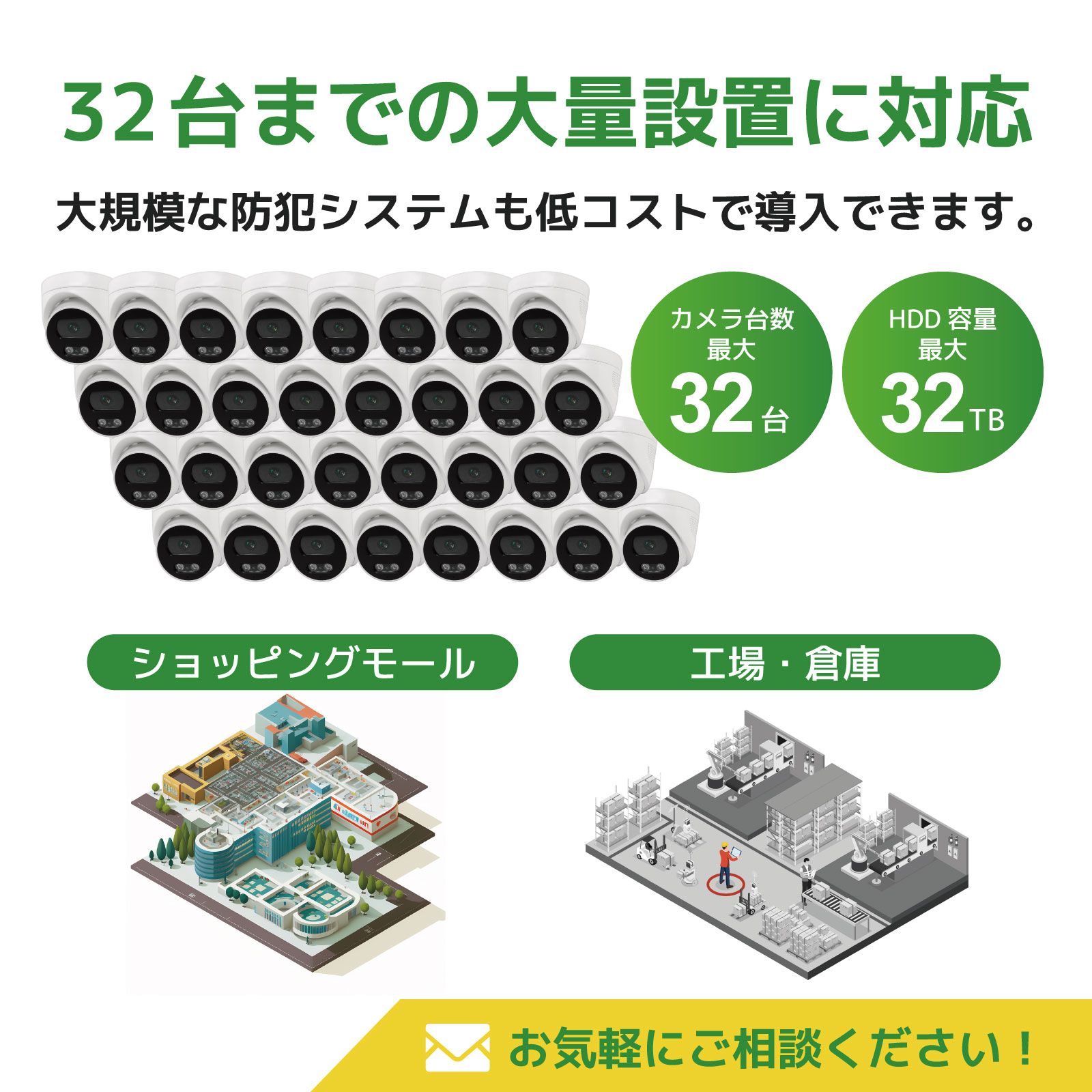 PoE NVR ドームカメラ型500万画素セット