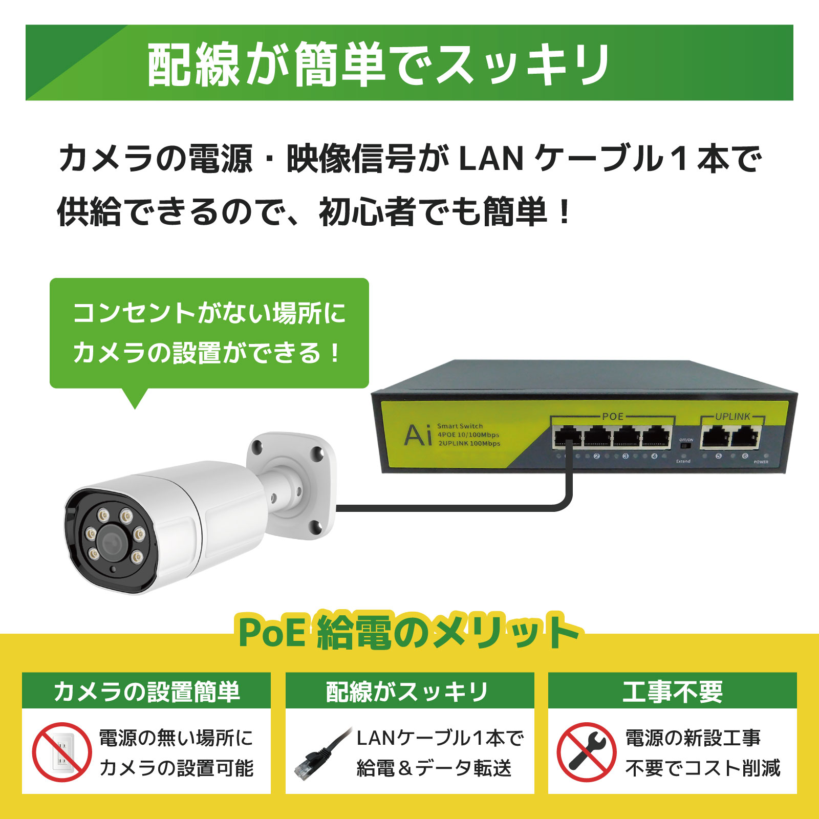 PoE NVR 夜間赤外線撮影4K画質セット