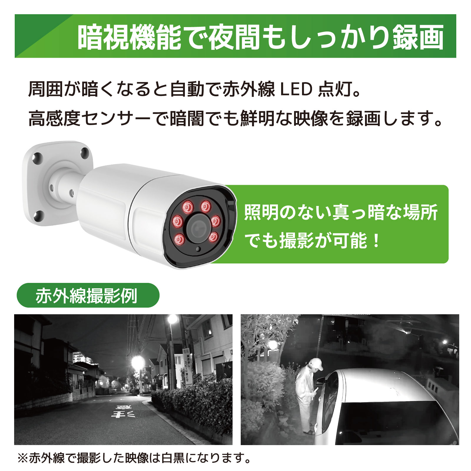 PoE NVR 夜間赤外線撮影4K画質セット