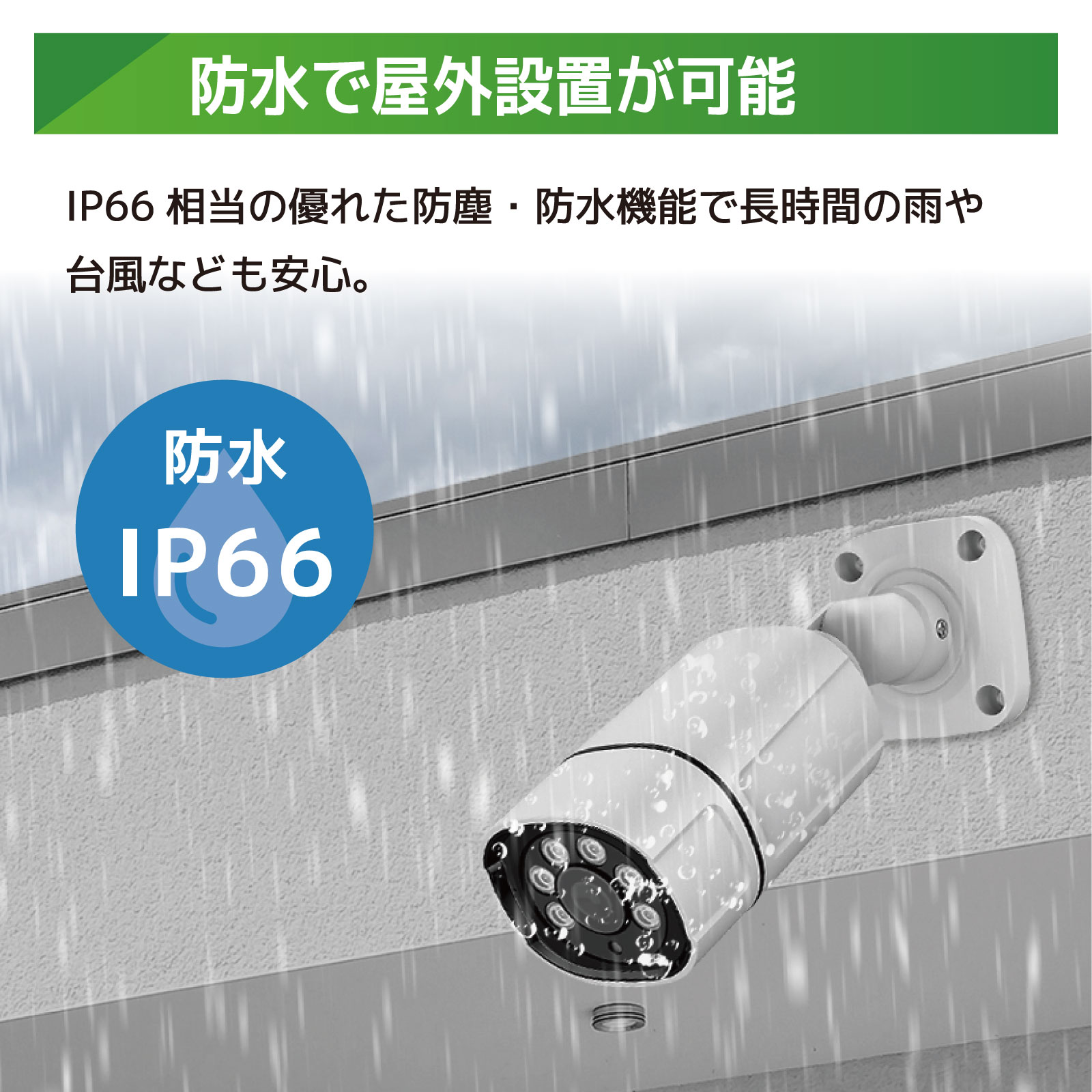 PoE NVR 夜間赤外線撮影4K画質セット