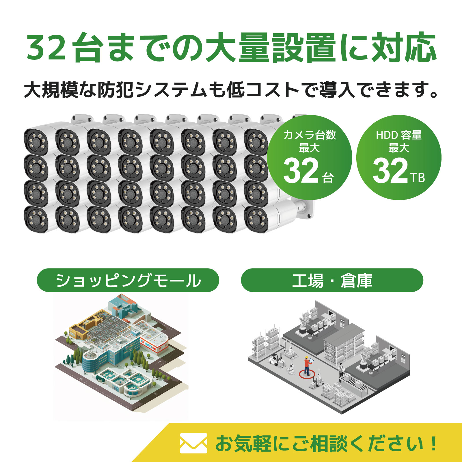 PoE NVR 夜間赤外線撮影4K画質セット