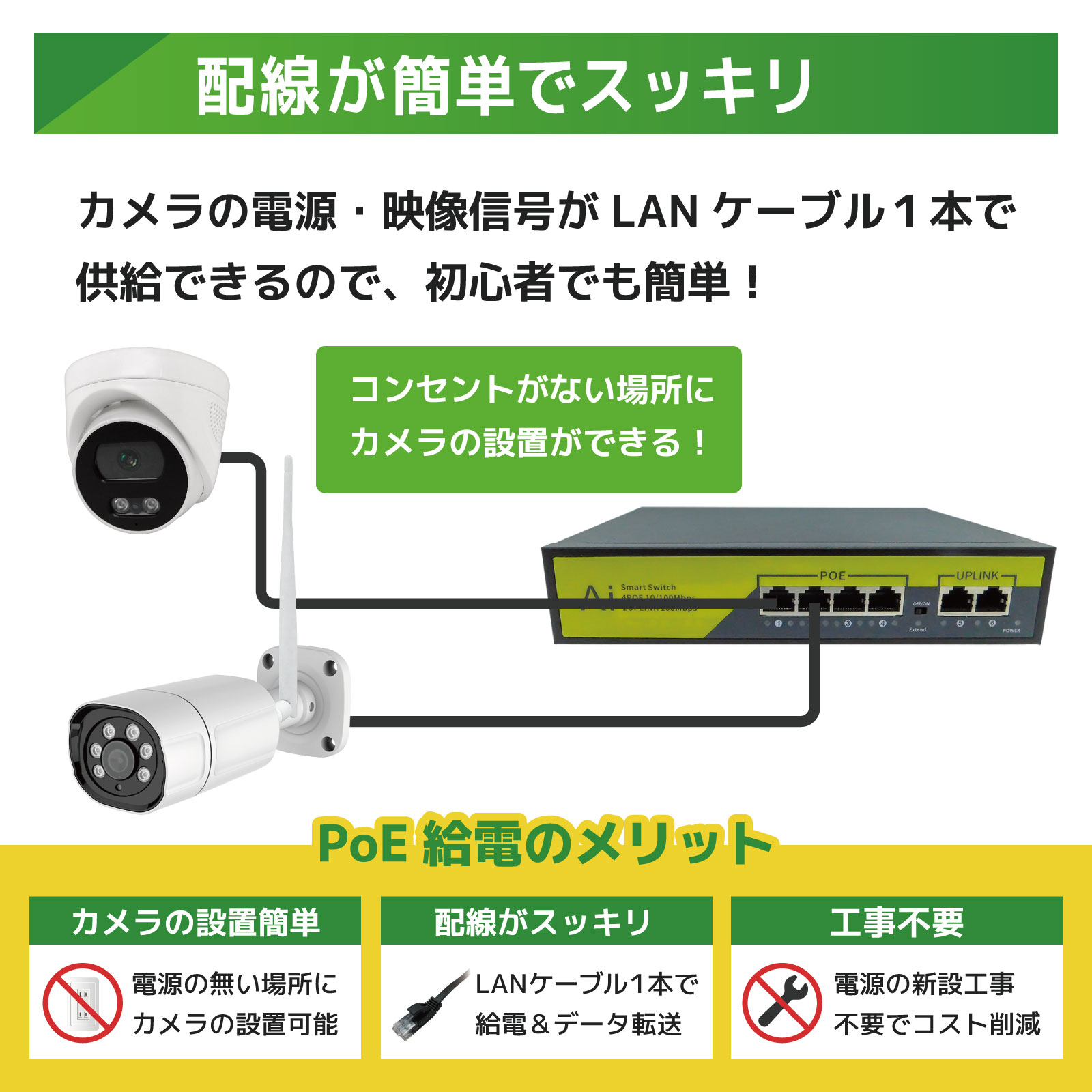 PoE NVR パレットカメラ／ドームカメラ混在型4K画質セット