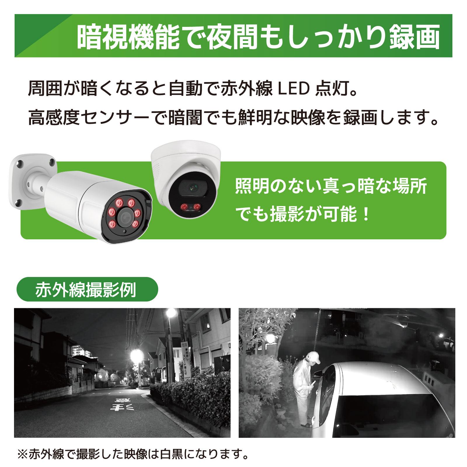 PoE NVR パレットカメラ／ドームカメラ混在型4K画質セット