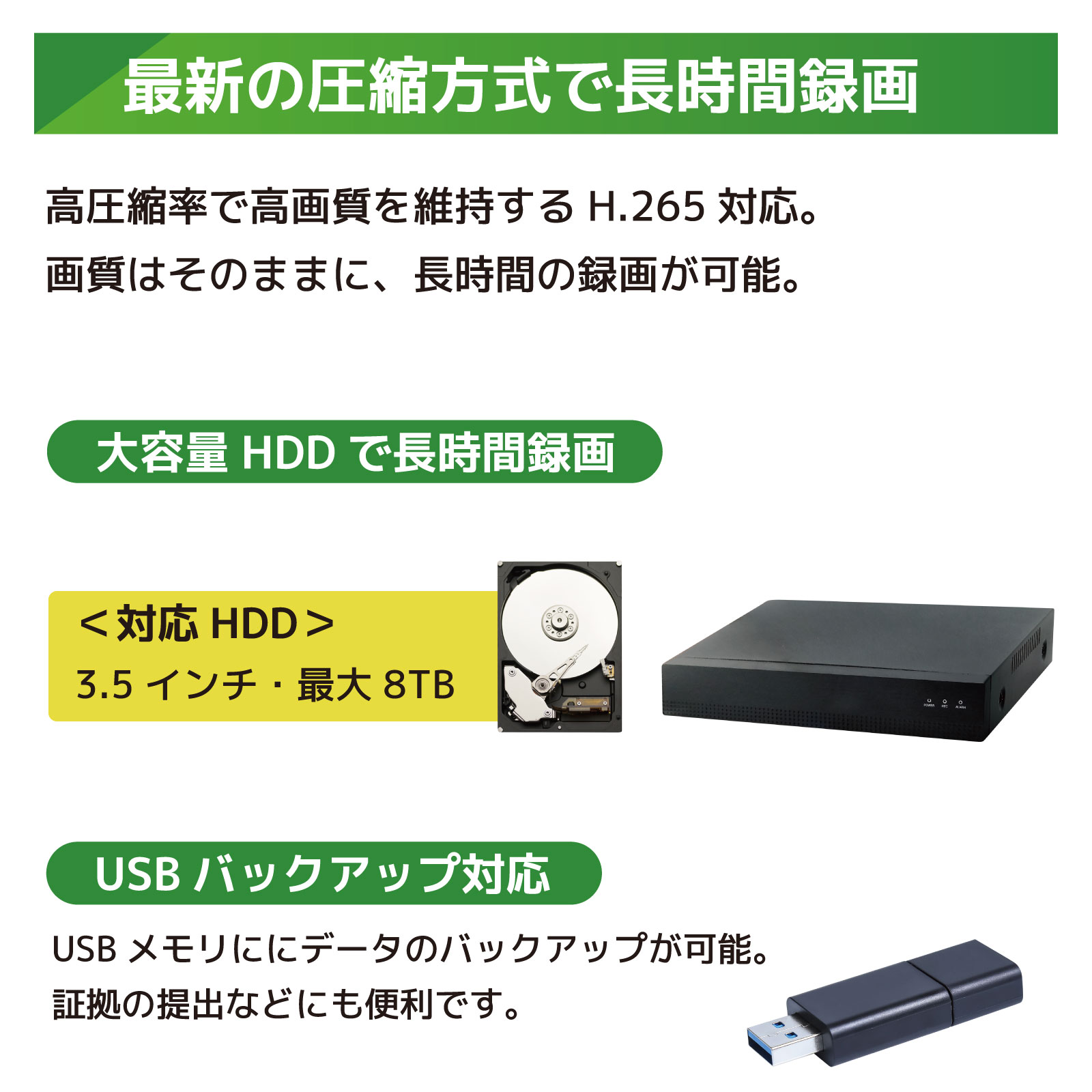 PoE NVR パレットカメラ／ドームカメラ混在型4K画質セット