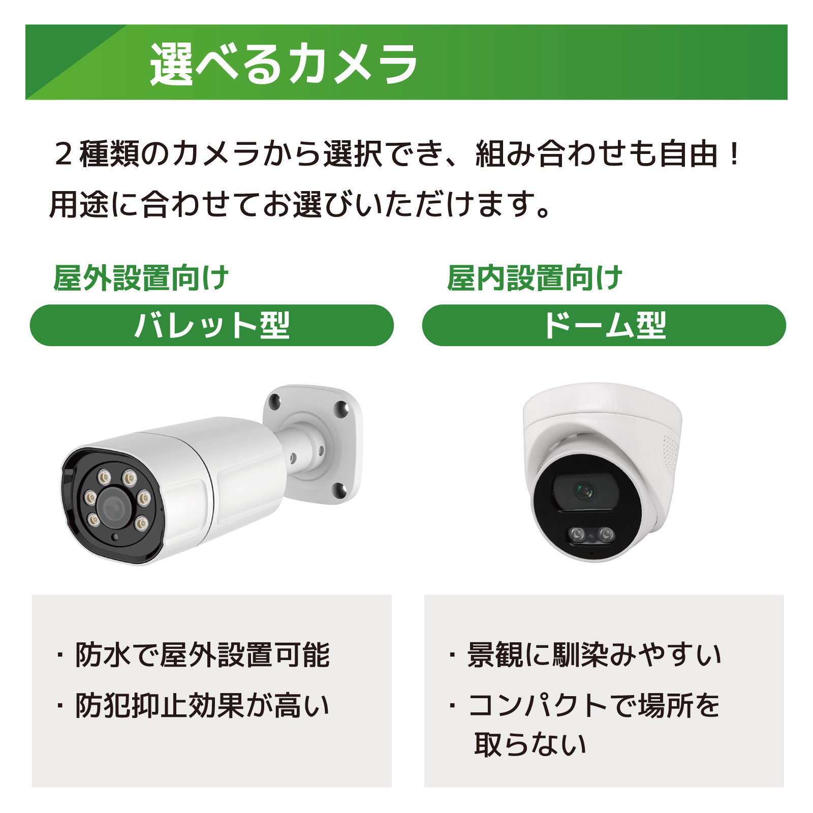 PoE NVR パレットカメラ／ドームカメラ混在型4K画質セット