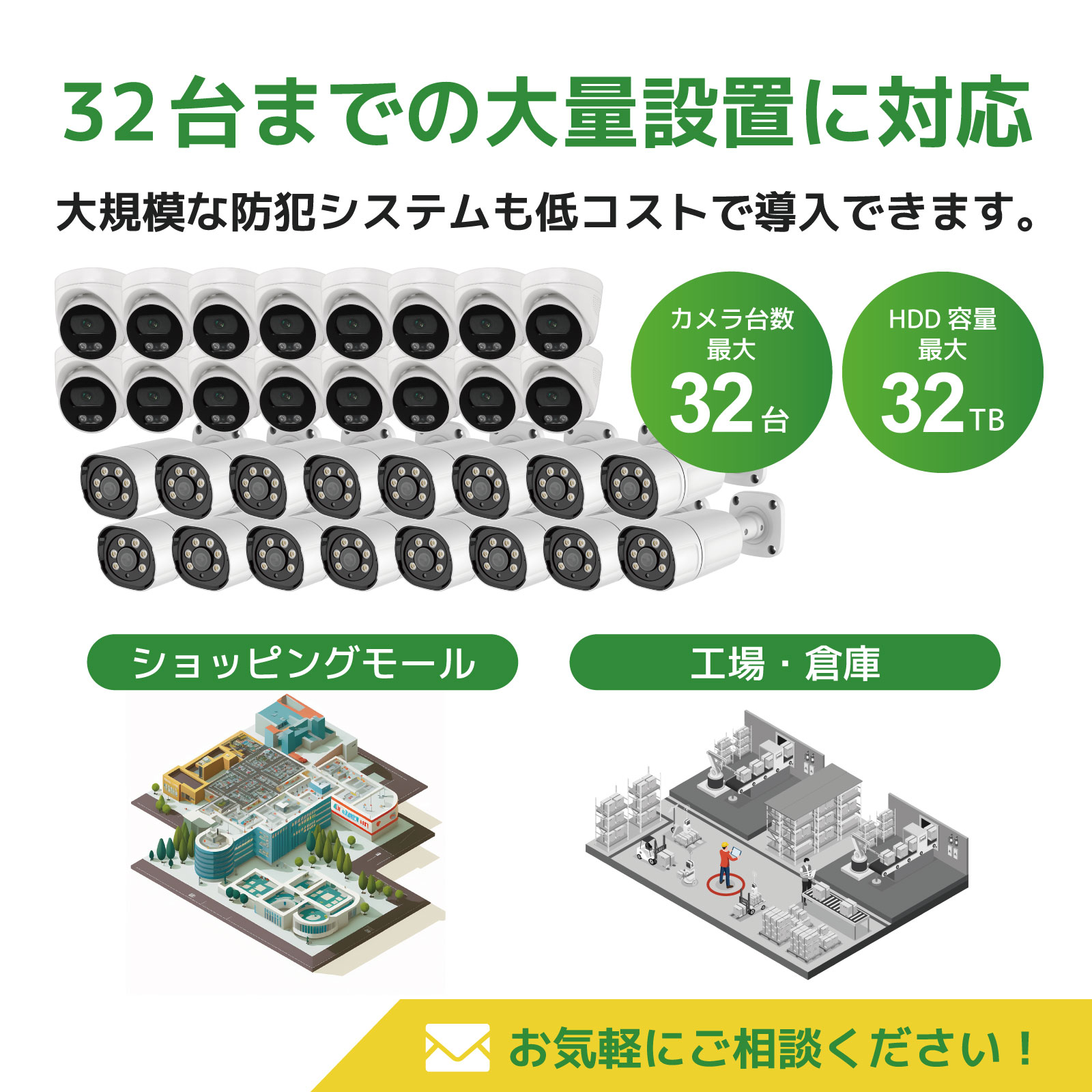 PoE NVR パレットカメラ／ドームカメラ混在型4K画質セット