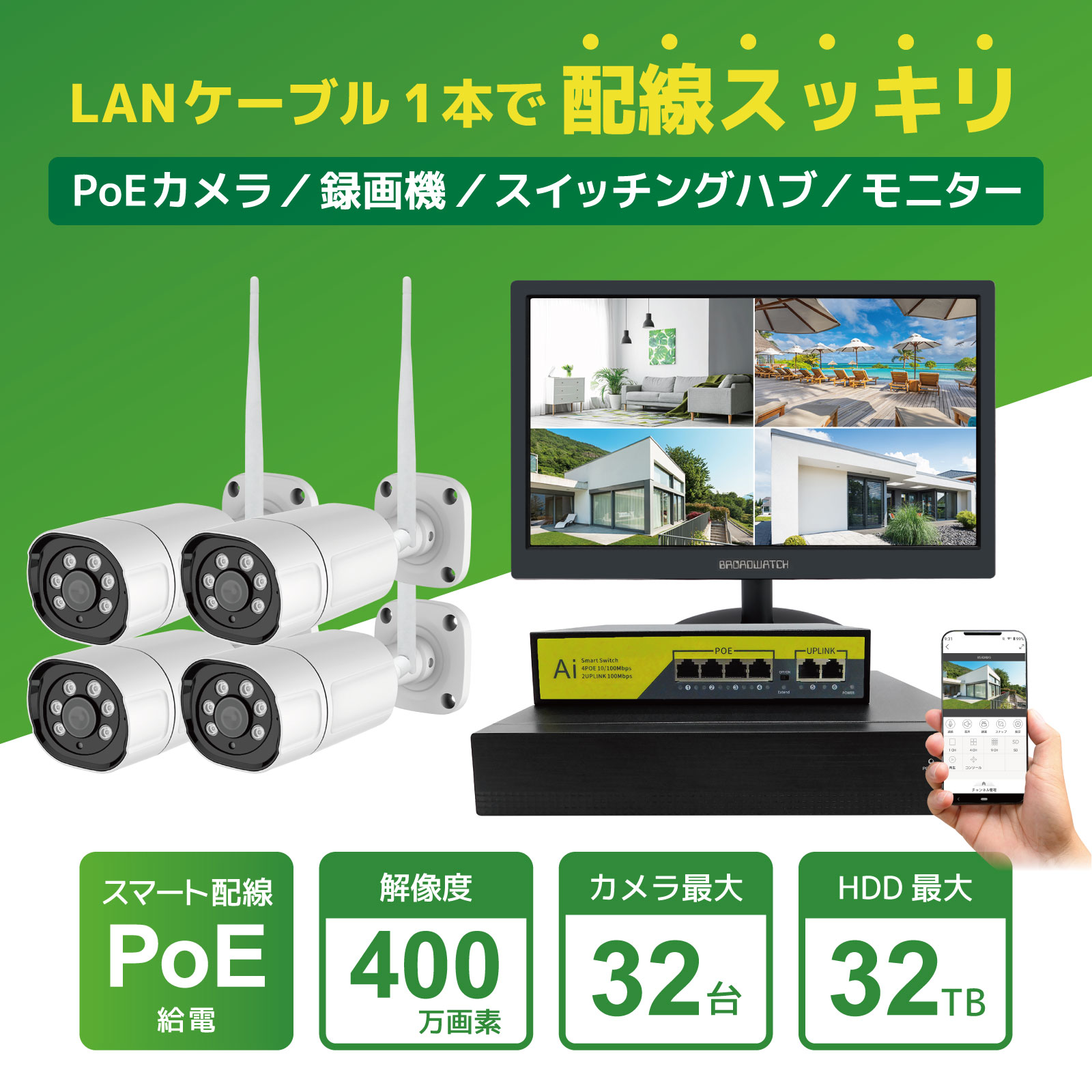 PoE NVR 400万画素セット