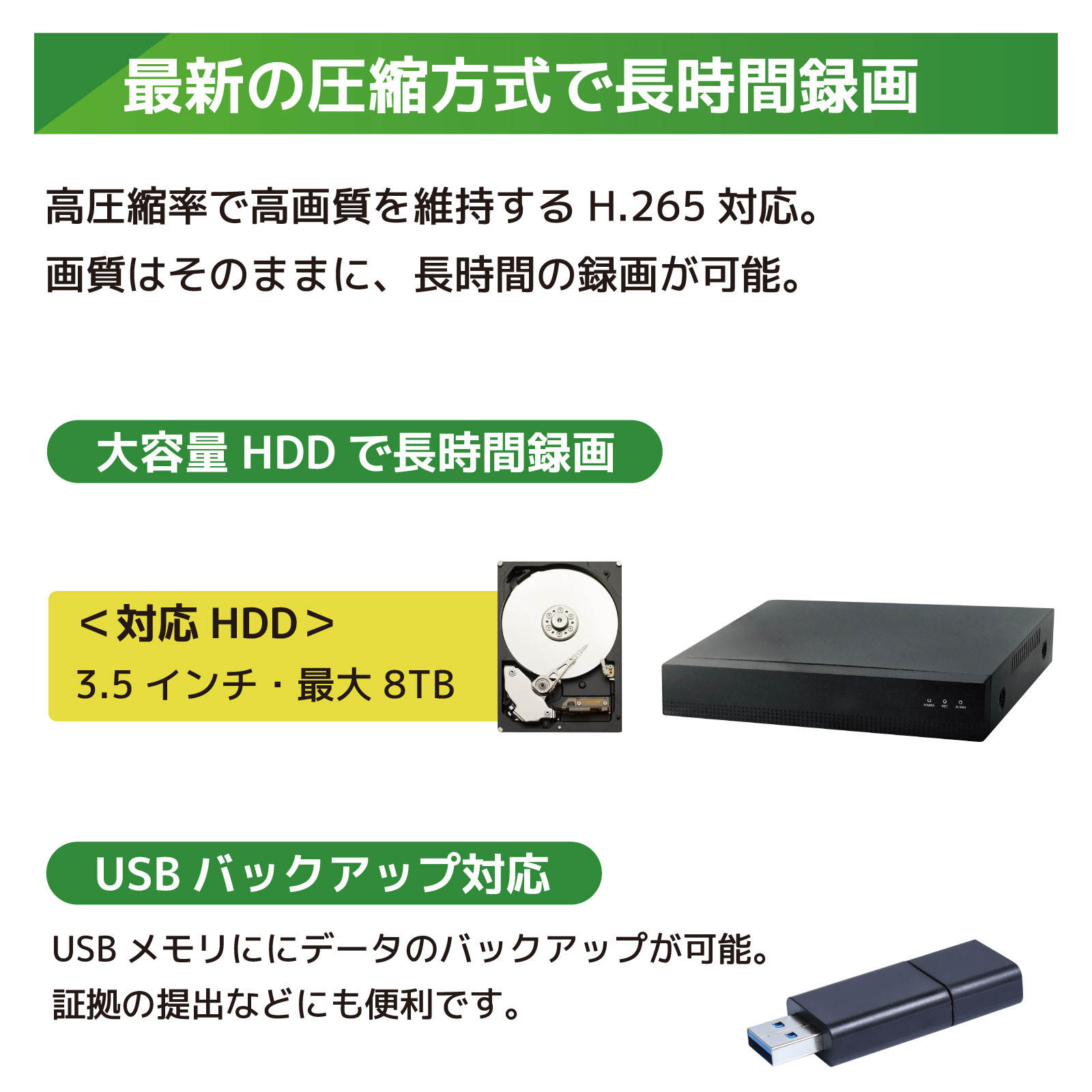 PoE NVR 400万画素セット